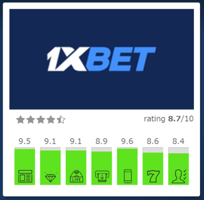 1xbet 入金ガイド:安全でスムーズな資金追加の手順と注意点 1xbet 入金ガイド:安全でスムーズな資金追加の手順と注意点